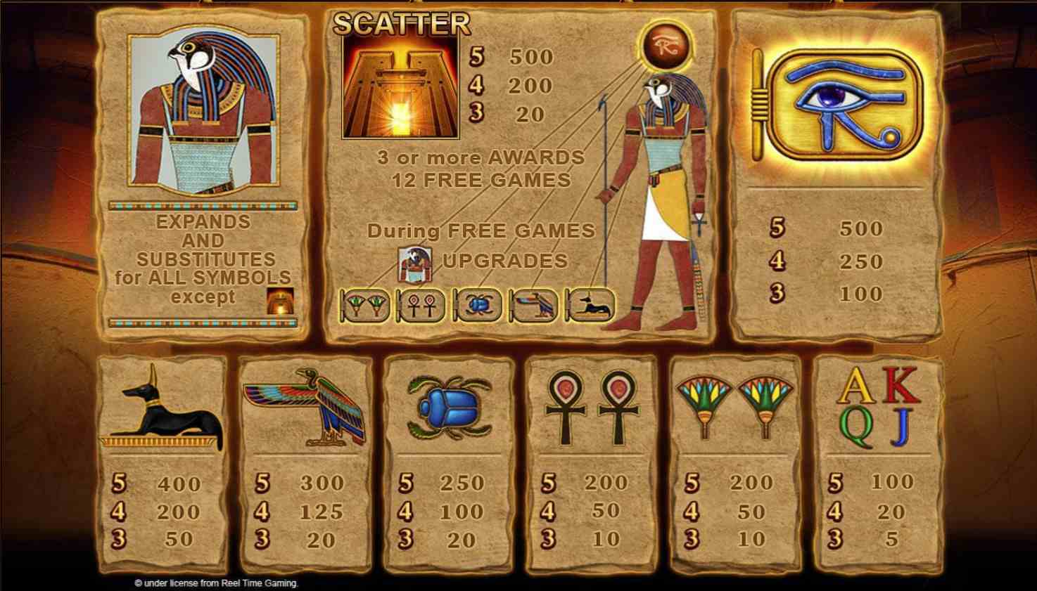 Eye of Horus gallery image 1