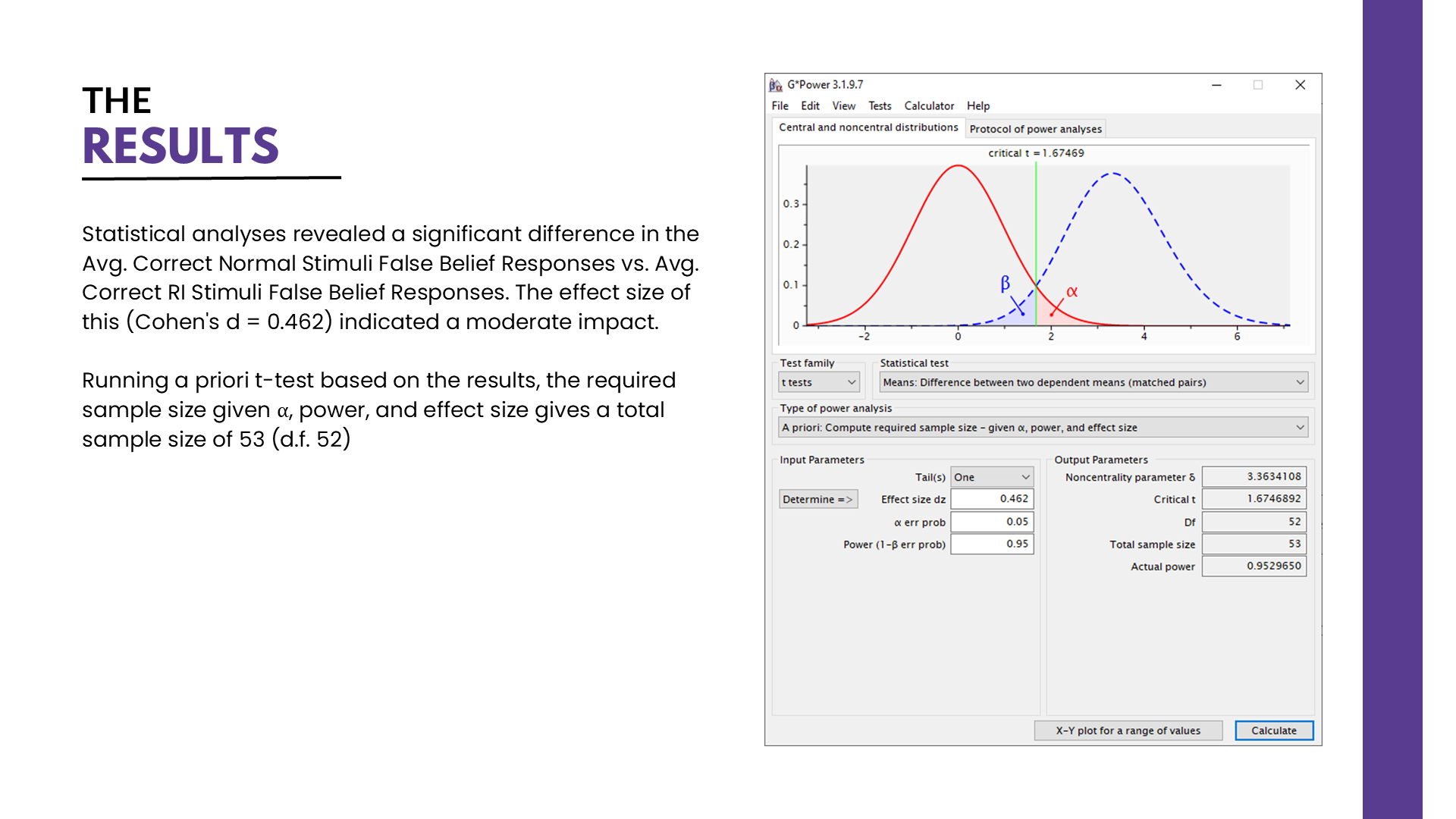 Visual Perspective Taking (VPT) gallery image 11